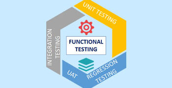 Functional-testing